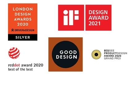 Detail na oceněný design Egoé